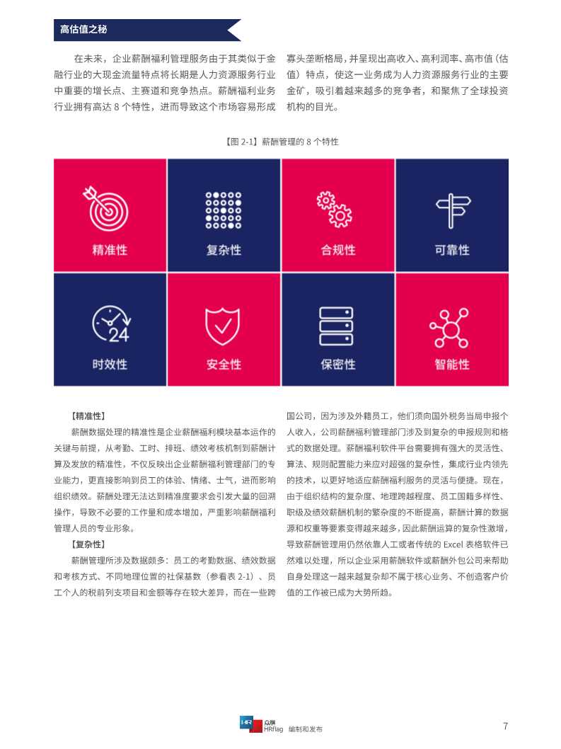 2020中国薪酬服务市场分析报告