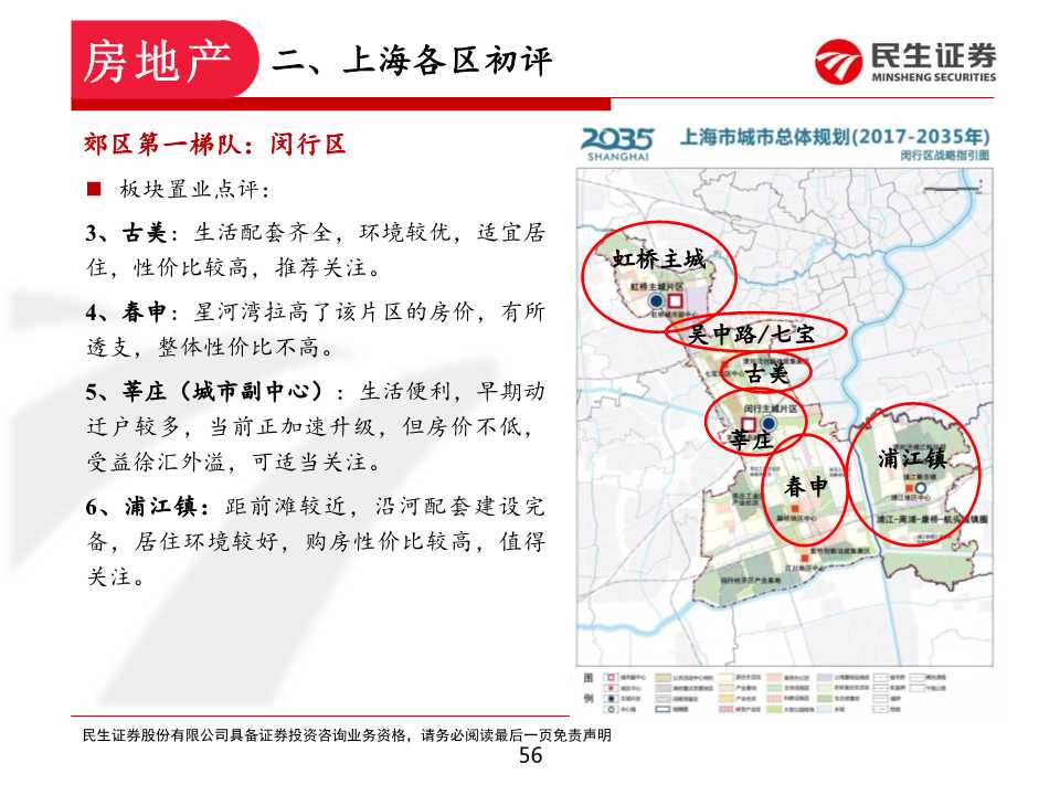 如何在上海置业和投资房产：上海各区置业浅析