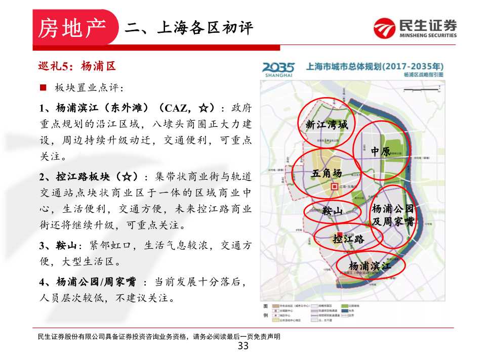 如何在上海置业和投资房产：上海各区置业浅析