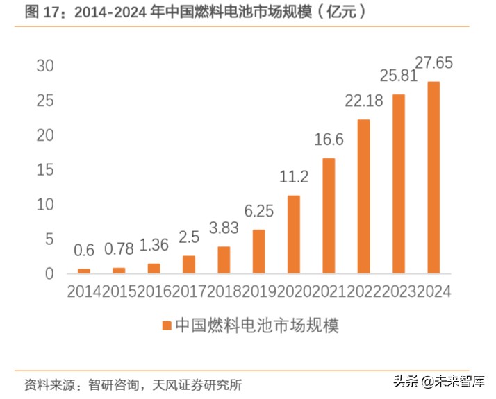 电子产业链之高端陶瓷行业深度研究