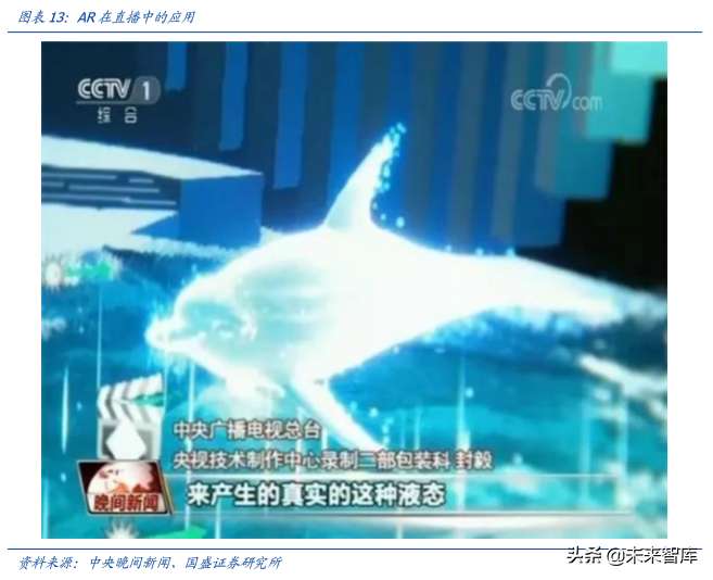 电子行业深度报告：5G让AR/VR插上翅膀