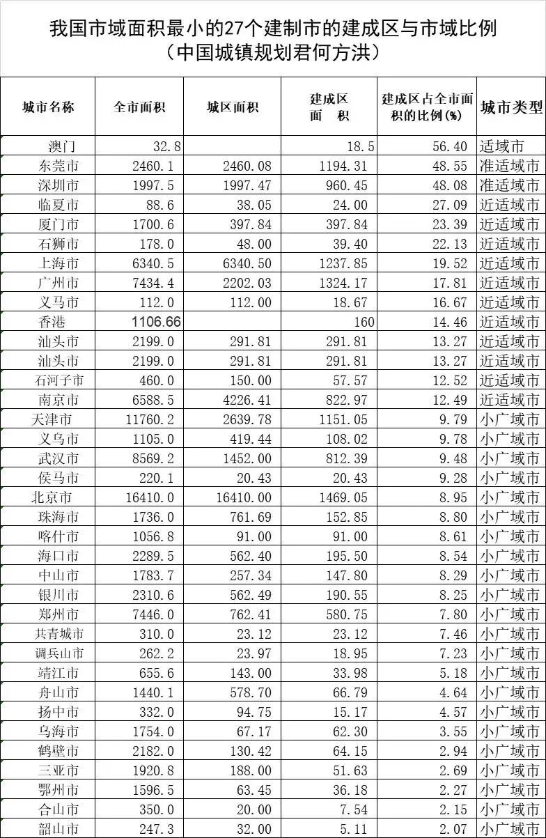 直辖市是什么意思 中央决定撤销安徽省