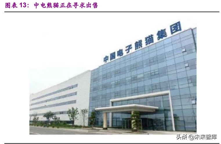 面板行业专题报告：供需状况大幅改善，面板迎来长周期拐点