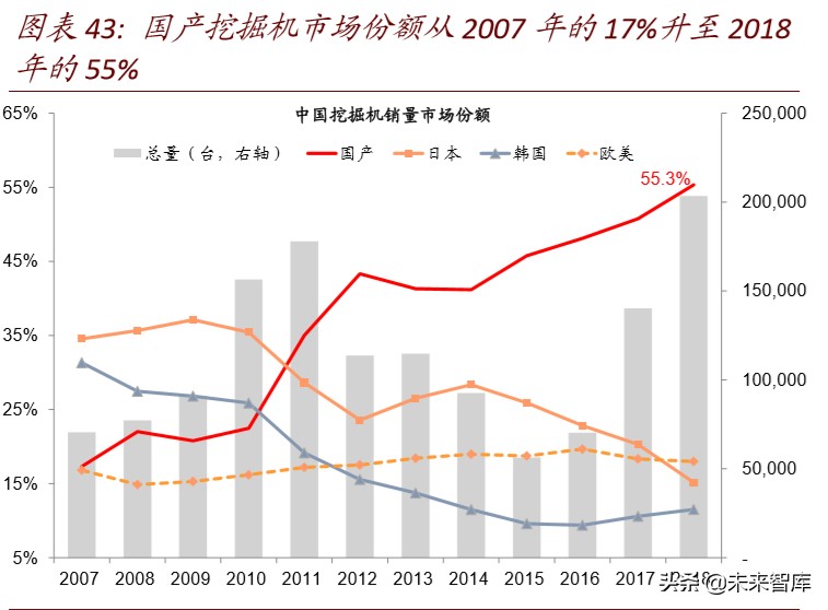 产业链会转移出中国吗：全球变局中的中国产业趋势