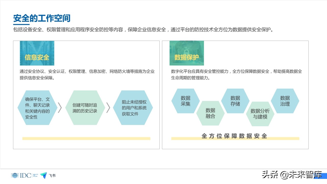 未来企业效率白皮书