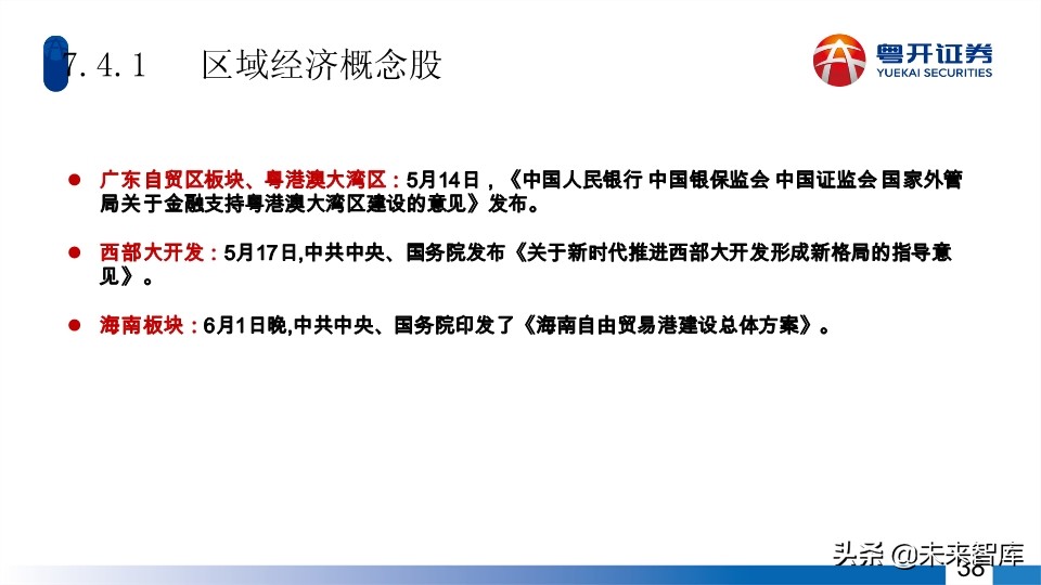 A股2020年中期投資策略：蛟龍起久蟄，牛市蓄力時