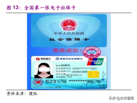 信息安全之互联网空间治理行业专题研究