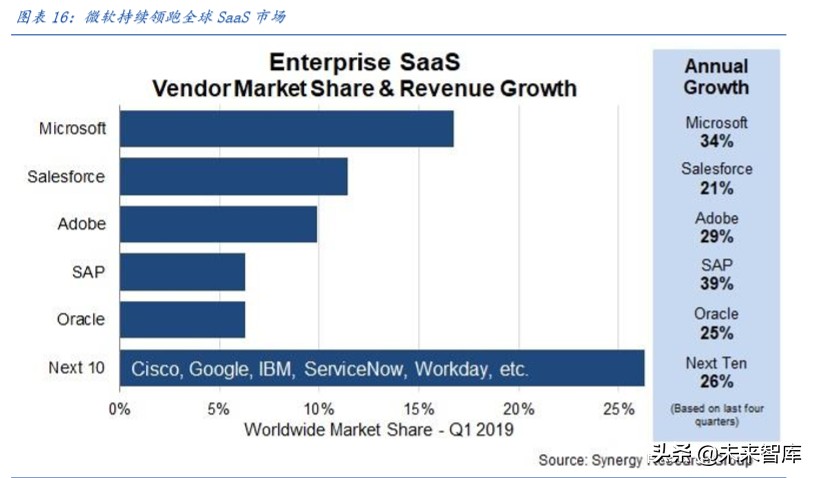 数据中心IDC行业百页洞见：政策、供需与创新的三重共振