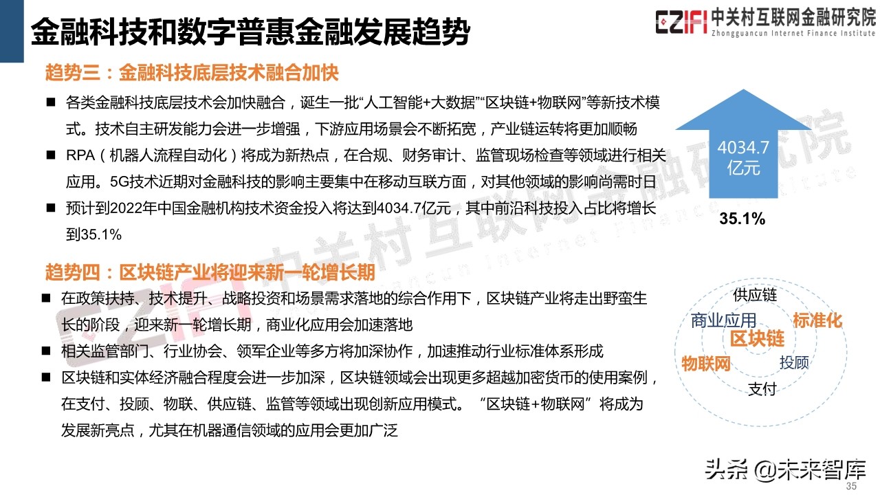 中国金融科技和数字普惠金融发展报告（2019）