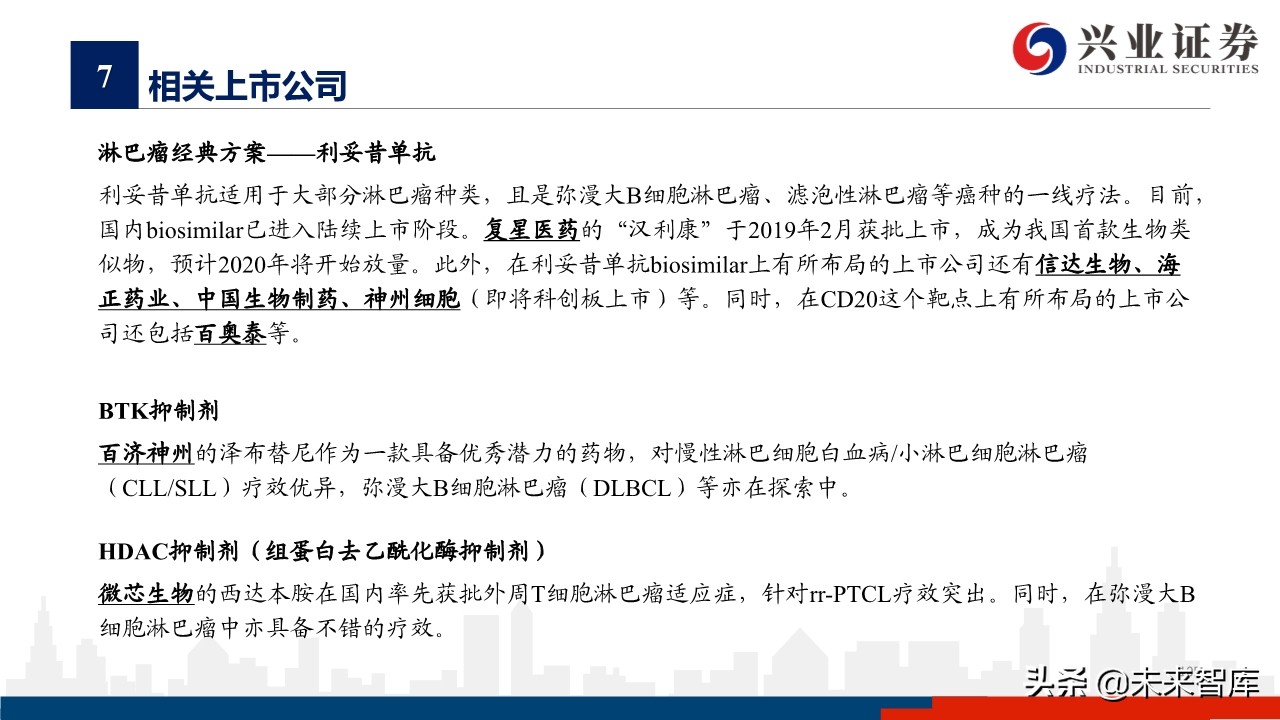 医药行业专题报告：淋巴瘤诊疗指南与药物梳理