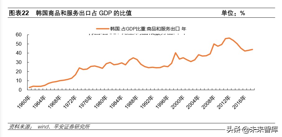 韩国现代汽车全球化战略解析及其对国内车企的启示
