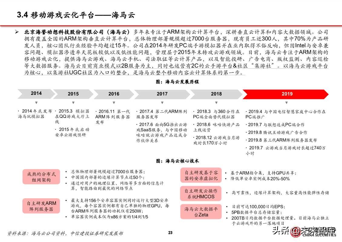 5G应用专题报告：探析云游戏创业公司进击之路
