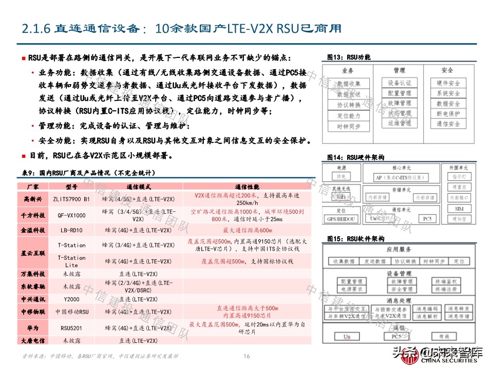 车联网深度报告：新基建重要方向，5G应用明珠