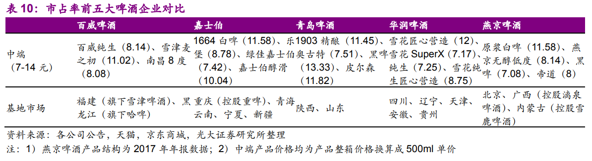 海底撈深度研究：一路向前的餐飲巨頭