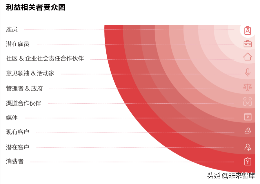 奥美：让全球化的中国品牌更有意义