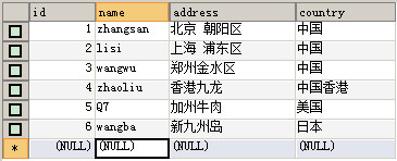 replace函数 excel替换函数replace