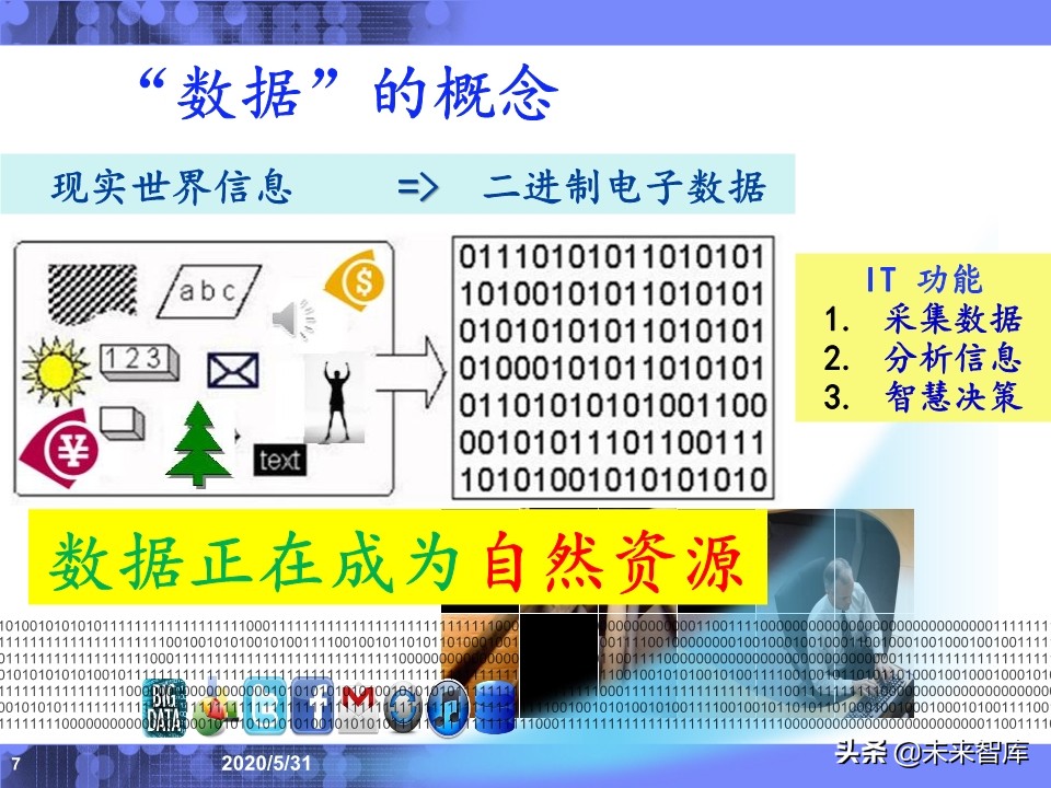 IBM专家深度解读工业互联网：应用场景与发展趋势