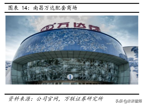 主题公园专题报告：游乐世界，这边风景独好