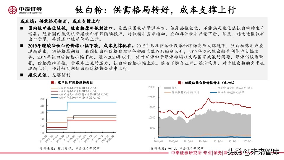 化工行业专题报告：传统基建与新基建共同助力化工行业发展