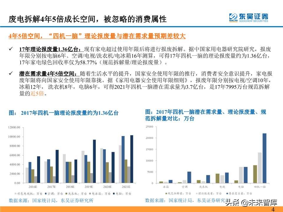 电池回收拆解行业深度研究之海外再生资源龙头成就之路