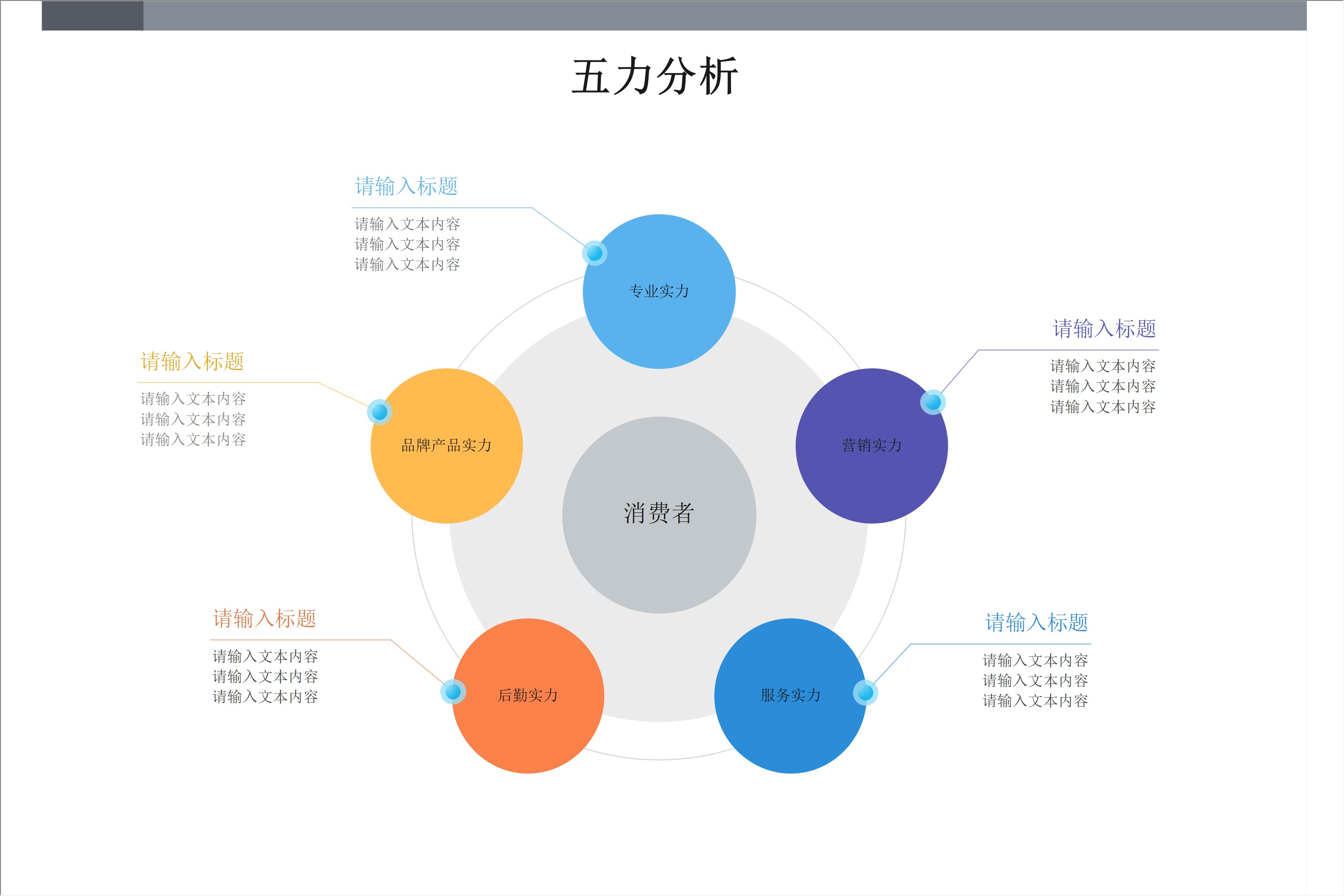 波特五力模型解析5步法带你了解模型图