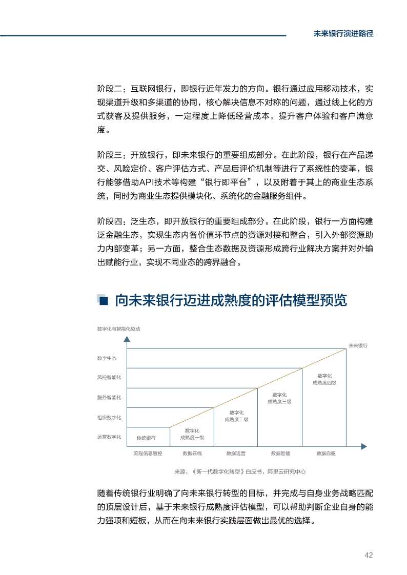 毕马威未来银行：DT时代中国银行业发展的新起点
