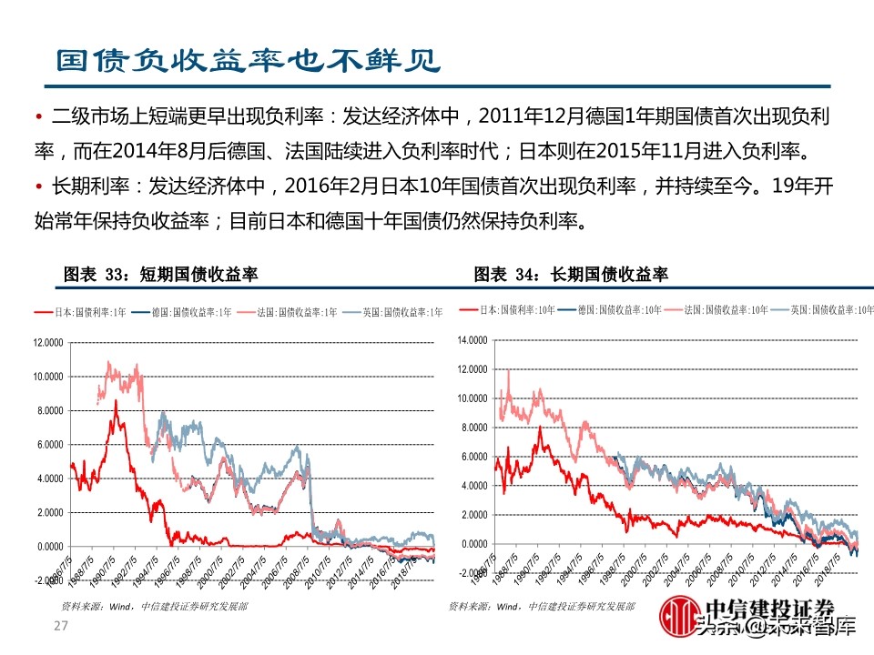 二季度宏观投资策略：两只黑天鹅飞过的经济与债市