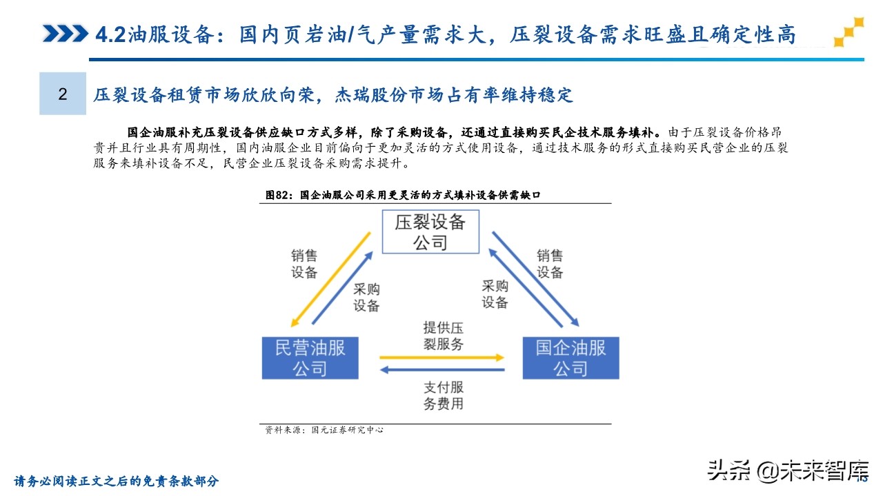 机械装备行业研究及2020年投资策略（81页）
