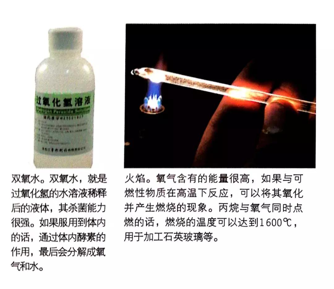 人体含量最多的元素 空气中含量最多的元素