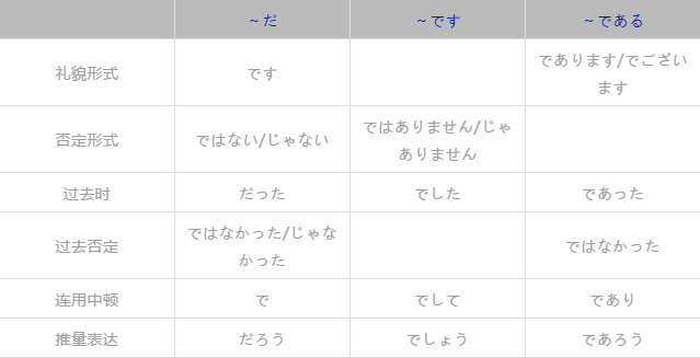 とても痛い痛がりたい 强制成长中っむち无知ッ