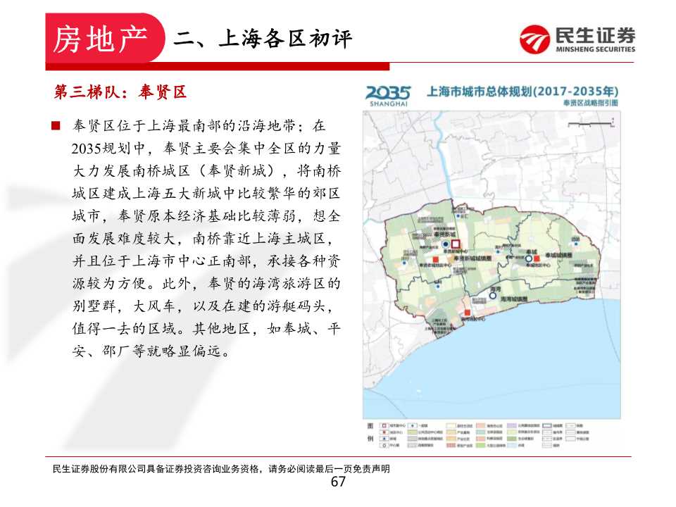 如何在上海置业和投资房产：上海各区置业浅析
