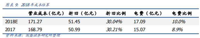 深度解讀京滬高鐵：中國最賺錢的鐵路線