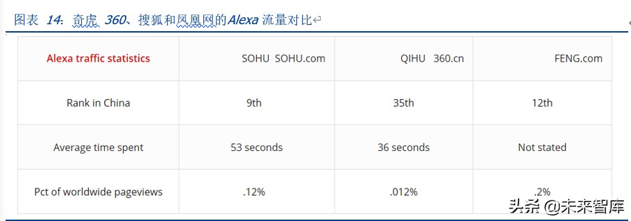 中概股做空专题研究：那些年，被做空过的中概股