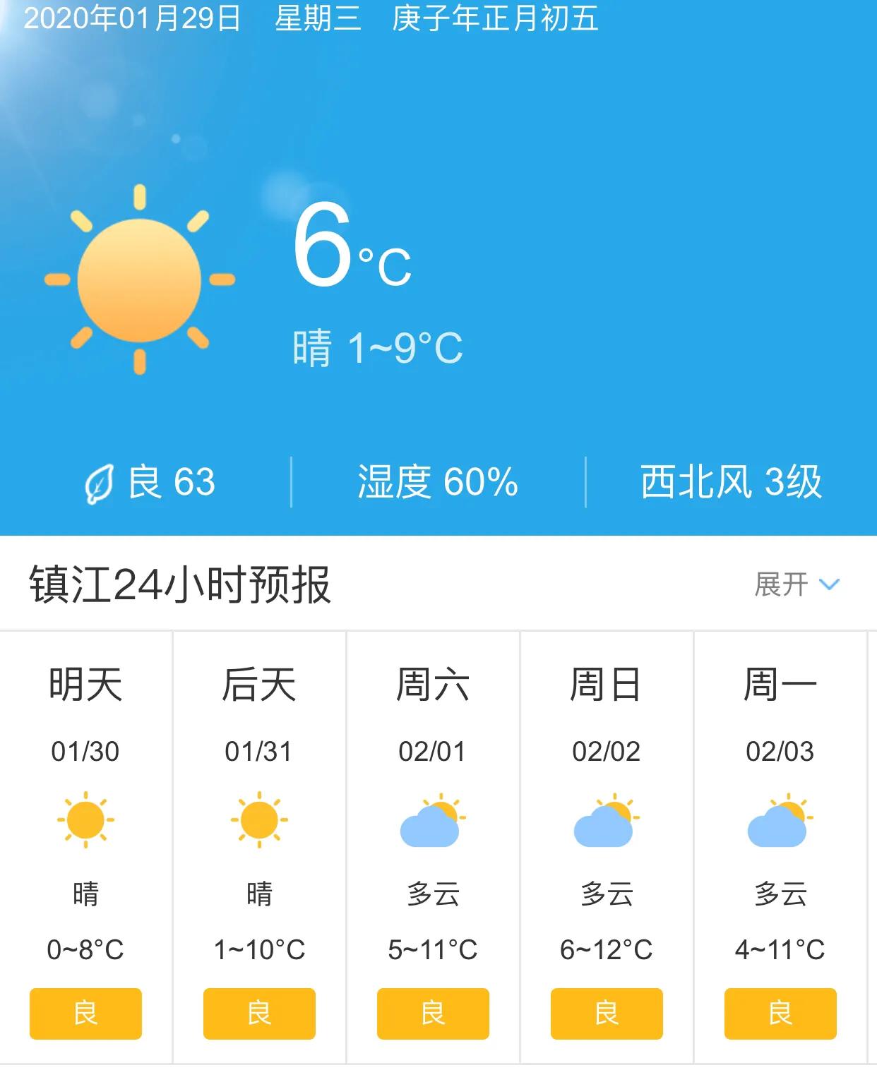 镇江一周天气预报 一周天气预报七天