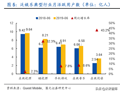 化妆品行业专题报告：深度比较国内外化妆品公司