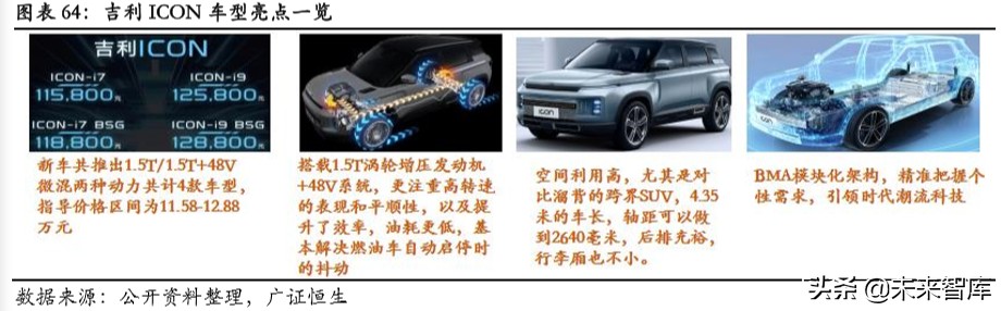 吉利汽车深度解析：具备全球竞争力的中国力量