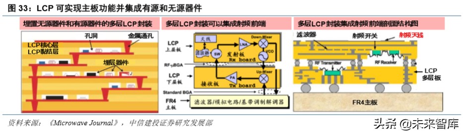信维通信深度解析：5G时代泛射频龙头