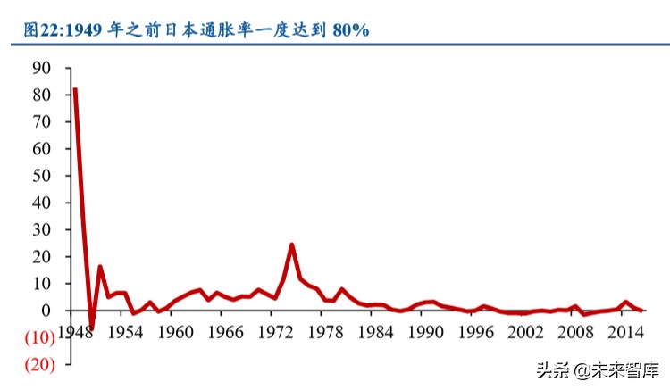 电子产业发展深度报告：日美电子贸易摩擦启示录