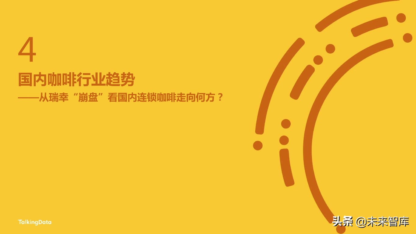 从瑞幸咖啡“崩盘”事件探究咖啡消费人群特征差异