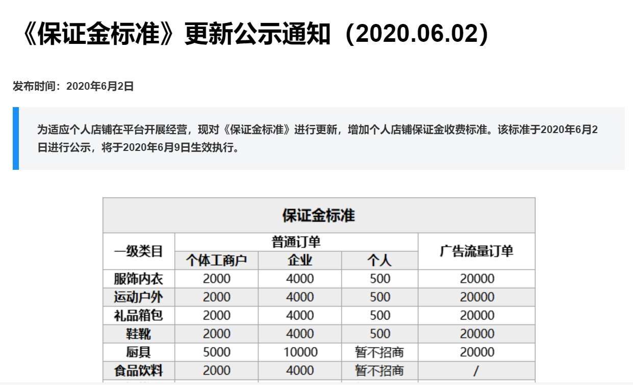 抖音代运营企业认证(个人店铺认证流程：抖音小店入驻开放，只需身份证即可开通)  第2张