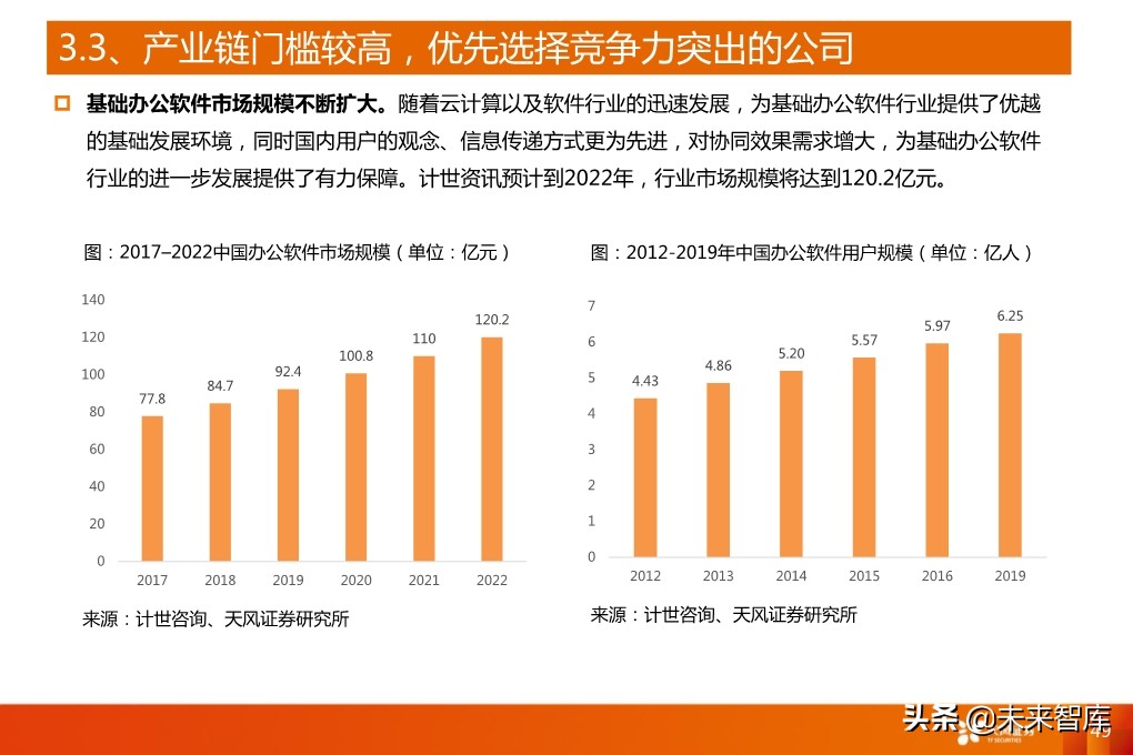 5G产业深度报告：从基础设施到产业应用全面盘点（94页）