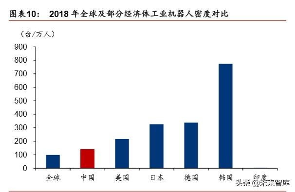 新基建深度报告：新基建起航，中国创新时代砥砺前行