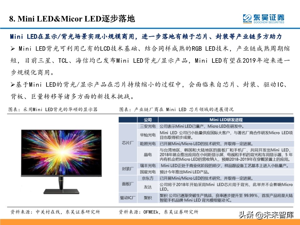 5G产业链投资机会大盘点：5G风来，百花齐开（99页）