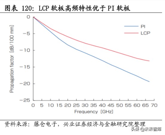 新基建深度报告：新基建开启创新大时代，七大行业深度研究