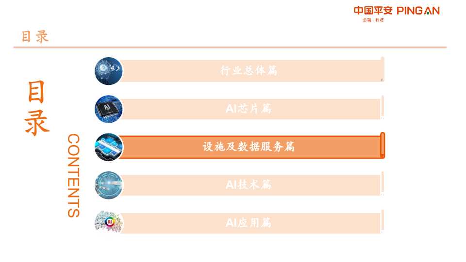 人工智能AI产业链全景图