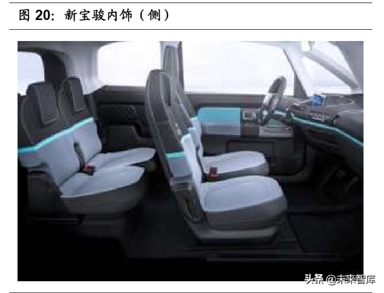 华为汽车专题报告：5G芯片、智能电动、智能座舱先行