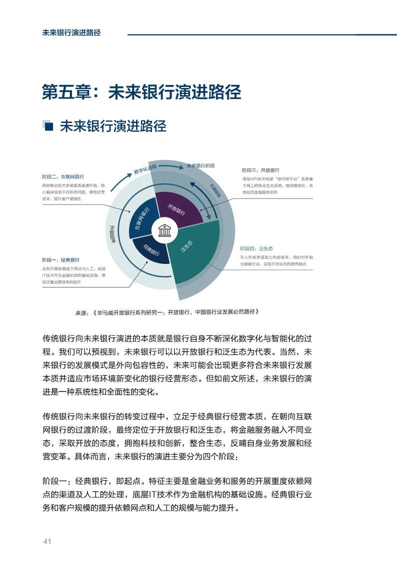 毕马威未来银行：DT时代中国银行业发展的新起点
