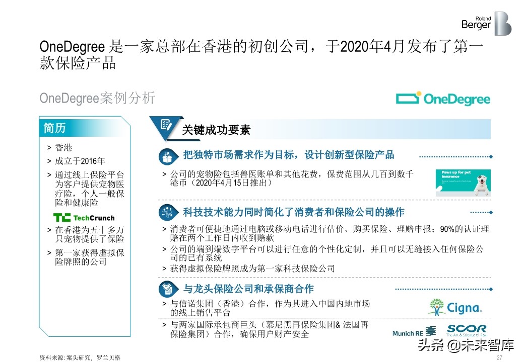 羅蘭貝格健康險價值鏈突圍：管理型總代理模式的崛起