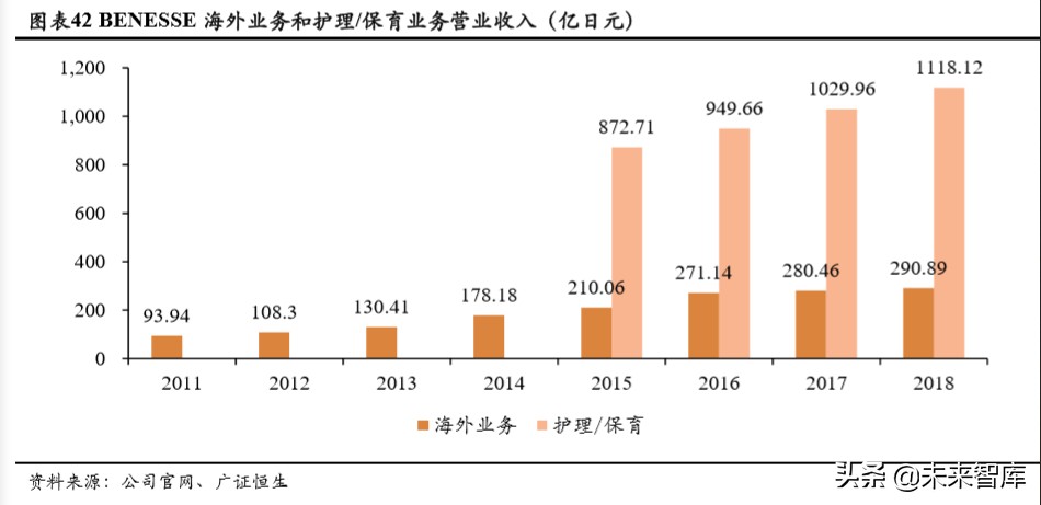 人口與教育專題報(bào)告：持續(xù)下滑的新生人口對(duì)教育行業(yè)意味著什么