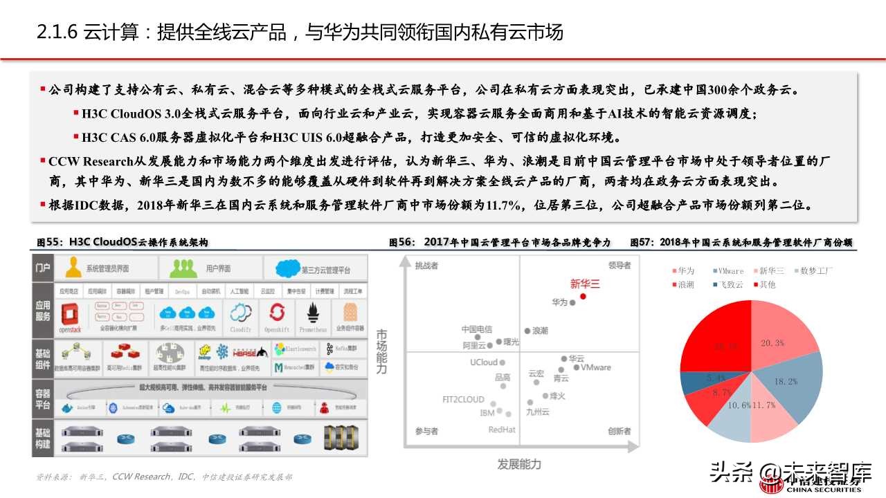 紫光股份深度解析：ICT设备龙头，云网布局领先